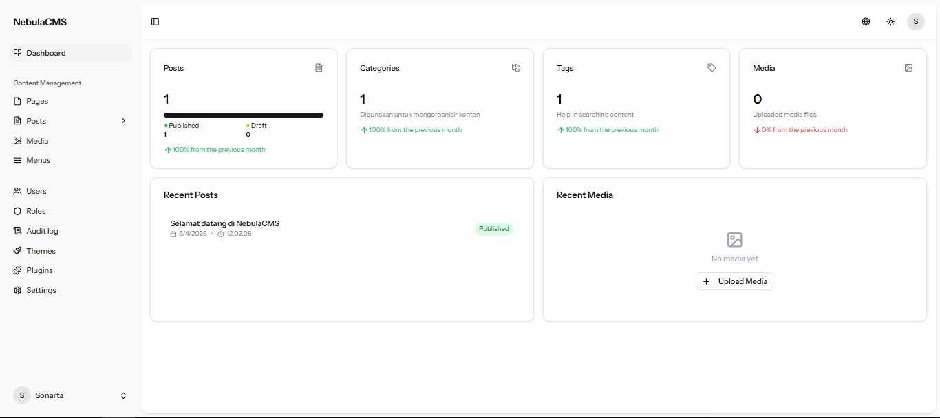 NebulaCMS admin dashboard